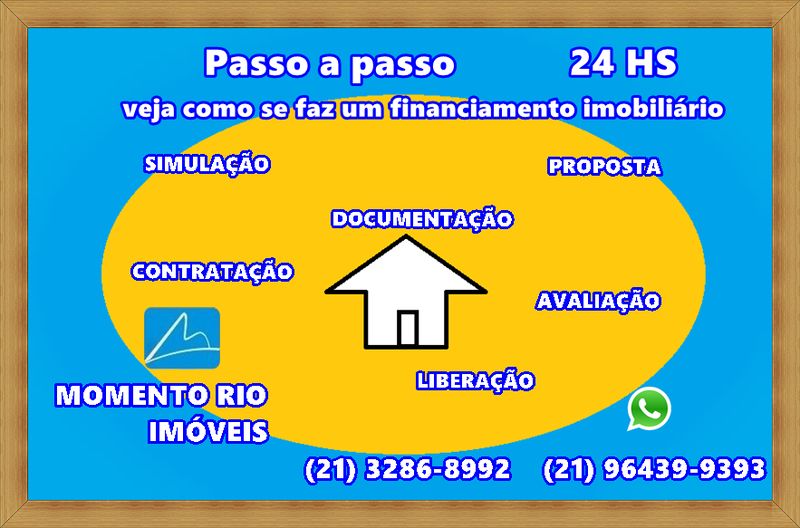 Conheça COBERTURA VISÃO 360º - MRI4019 - 1 1